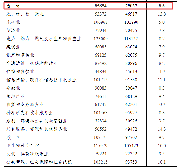東莞最新捫工招聘,東莞最新捫工招聘，一起探索自然美景，尋找內(nèi)心的寧靜之旅
