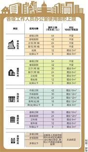 鄉(xiāng)鎮(zhèn)正職用房標(biāo)準(zhǔn)最新,鄉(xiāng)鎮(zhèn)正職用房標(biāo)準(zhǔn)最新——小巷深處的獨(dú)特風(fēng)景與隱藏寶藏