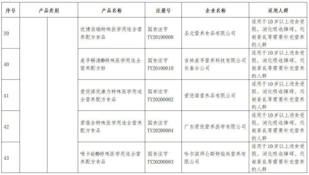 廣州官員名單更新，變革力量與勵(lì)志篇章的展現(xiàn)