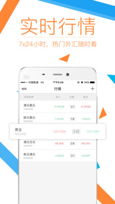 最新外匯開戶送金,最新外匯開戶送金，開啟您的全球投資之旅