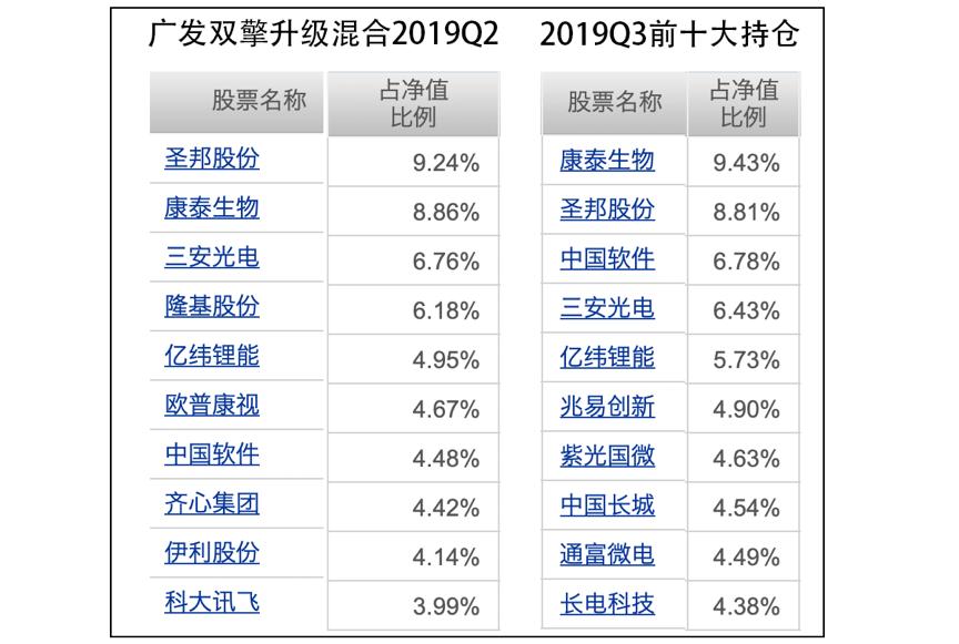 公司簡(jiǎn)介 第475頁(yè)