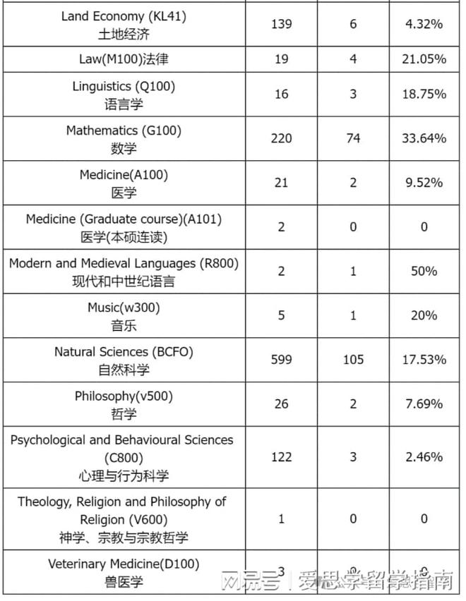 2024天天彩全年免費(fèi)資料,科學(xué)分析解釋說明_DIY版56.144