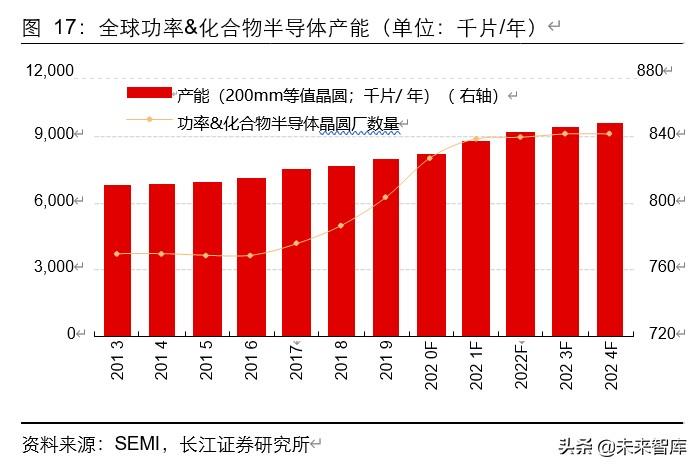 未分類 第34頁