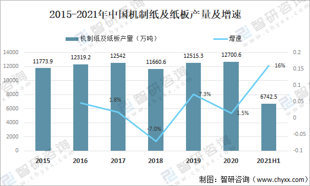2024年新奧免費(fèi)資料大全,精細(xì)化方案決策_(dá)進(jìn)口版56.609