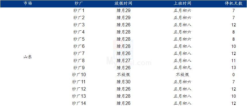 產品展示 第461頁
