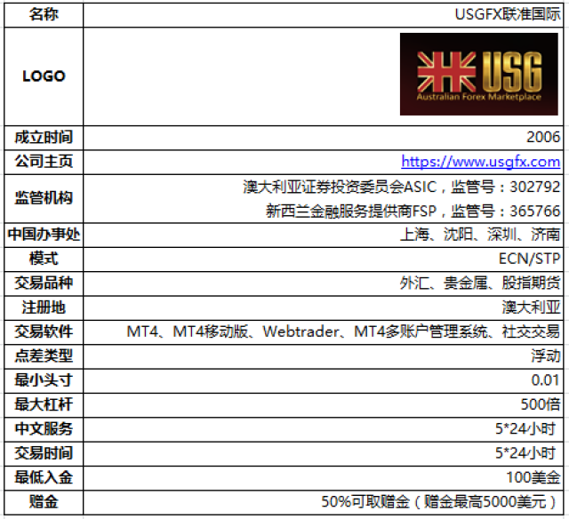 2024新澳最準(zhǔn)確資料,全方位操作計(jì)劃_藝術(shù)版56.702