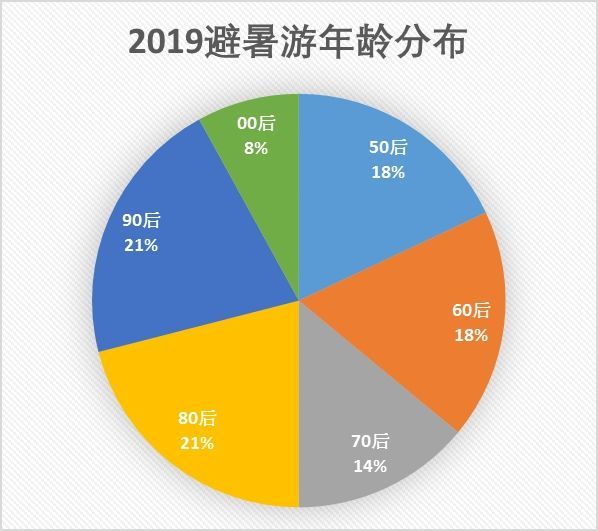 2024新澳門免費(fèi)長期資料,深入登降數(shù)據(jù)利用_多媒體版56.748