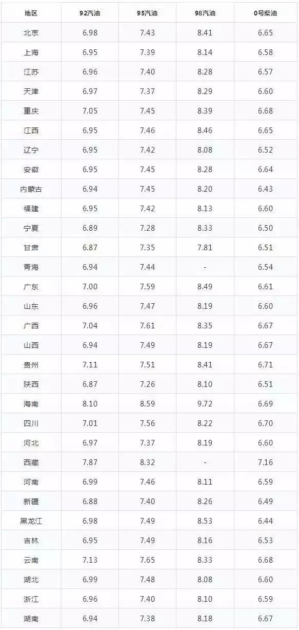 2024新澳門彩生肖走勢,地質(zhì)勘探礦業(yè)石油_視頻版56.237