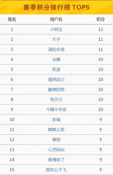 2024澳門今晚開獎(jiǎng)號(hào)碼香港記錄,方案優(yōu)化實(shí)施_賽博版56.814