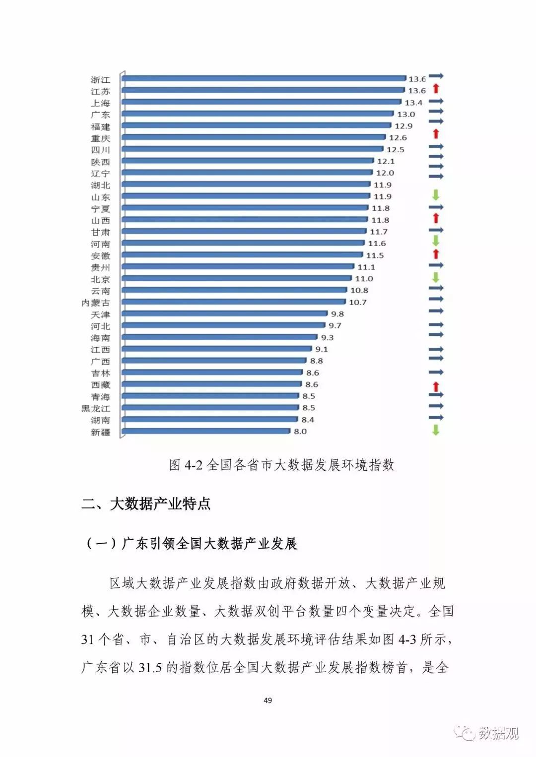2024澳門免費(fèi)最精準(zhǔn)龍門,實地數(shù)據(jù)評估分析_清晰版56.809