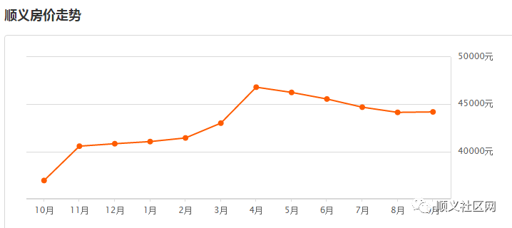 咨詢我們 第458頁(yè)