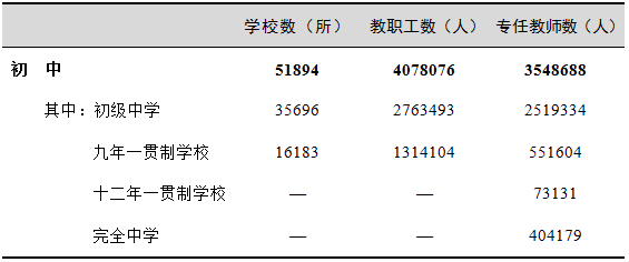 2024澳門天天開好彩精準(zhǔn)24碼,統(tǒng)計信息解析說明_教育版56.389