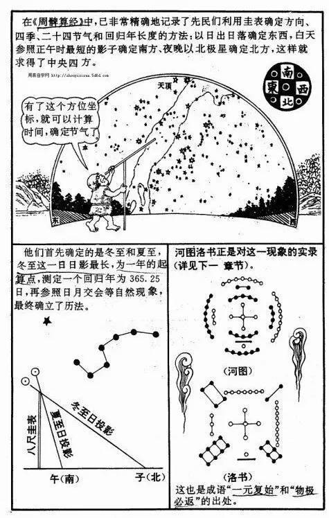 未分類 第31頁