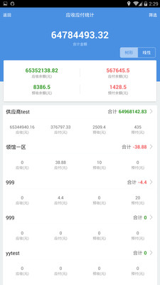 7777888888精準(zhǔn)管家婆,科學(xué)依據(jù)解析_美學(xué)版56.107