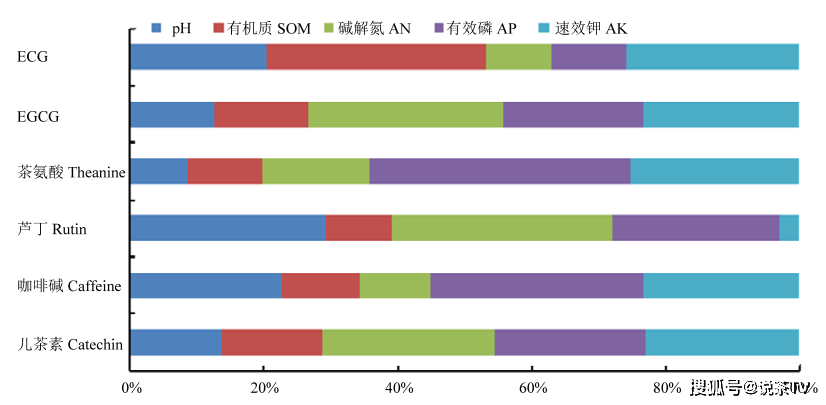 六和合開彩結(jié)果澳門,科學(xué)解釋分析_護(hù)眼版56.507