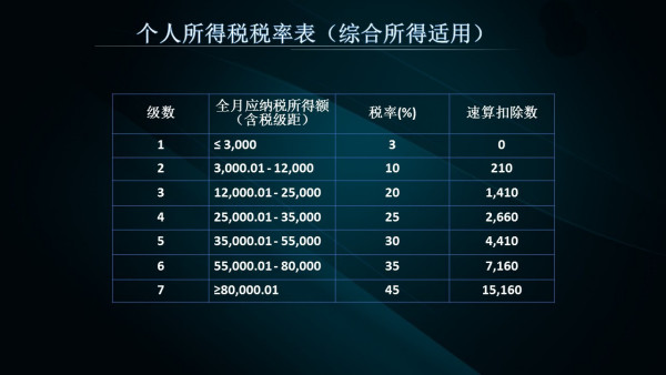 新奧特料免費(fèi)資料查詢,穩(wěn)固計(jì)劃實(shí)施_先鋒版56.586
