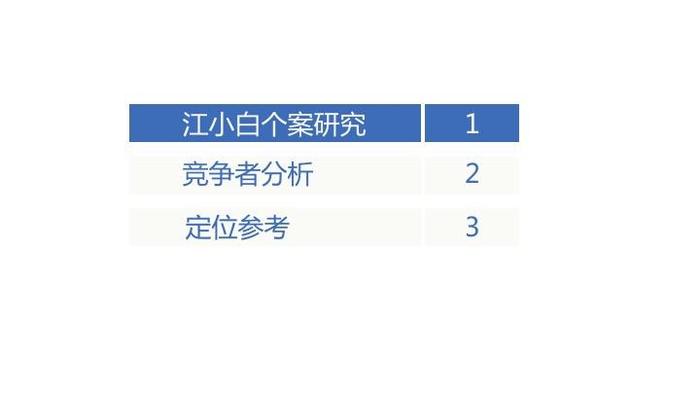 新奧精準(zhǔn)資料免費(fèi)大全,實(shí)地?cái)?shù)據(jù)評估分析_公開版56.319