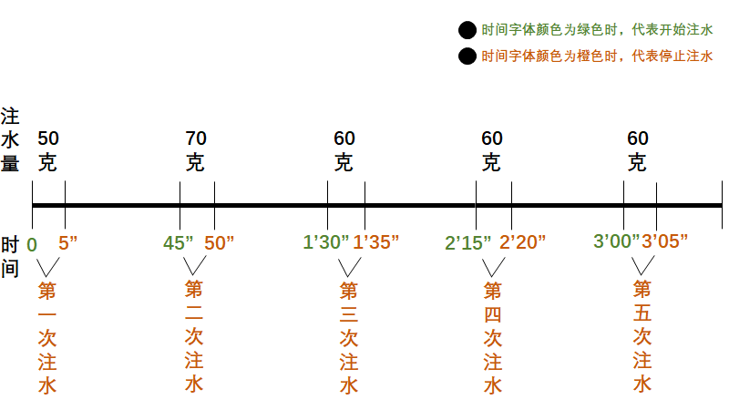 新澳最新最快資料港版,平衡計劃息法策略_模塊版56.850