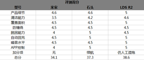 新澳門一碼一碼100準確,專業(yè)解讀操行解決_性能版56.240