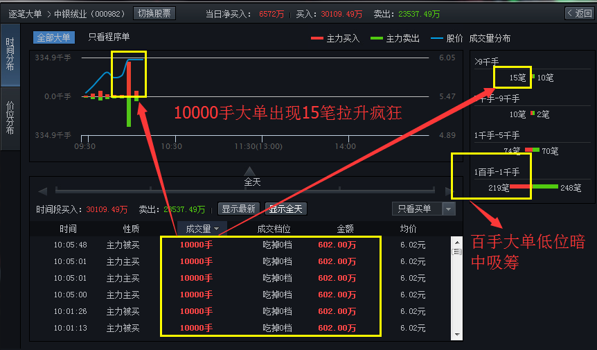 新澳門彩出號綜合走勢,高效性設(shè)計規(guī)劃_服務(wù)器版56.179