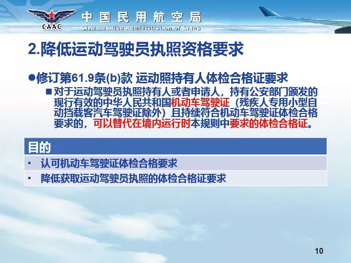 澳彩網(wǎng)站準(zhǔn)確資料查詢大全,連貫性方法執(zhí)行評(píng)估_瞬間版56.322
