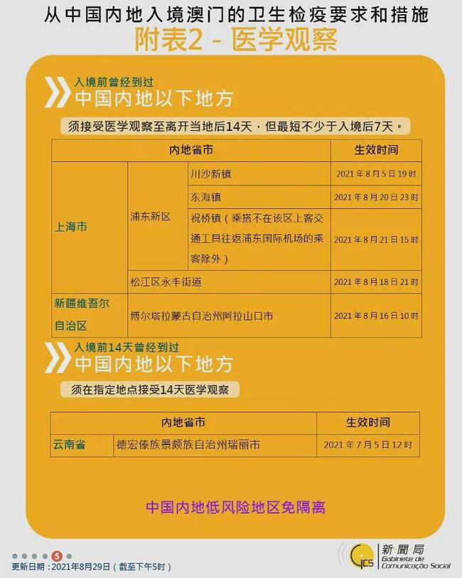 澳門三中三碼精準(zhǔn)100%,專業(yè)地調(diào)查詳解_業(yè)界版56.781