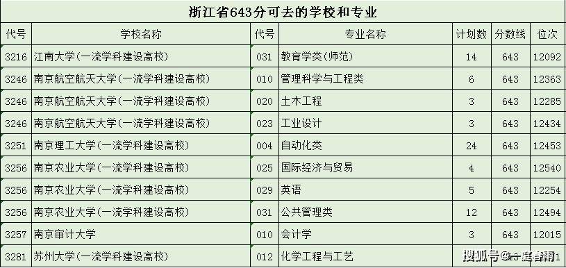 澳門開獎結果+開獎記錄表生肖,精準數(shù)據(jù)評估_定制版56.877