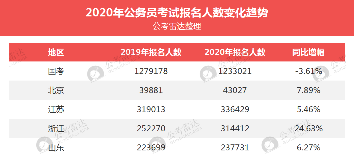 澳門管家婆100中,專家權威解答_絕版56.290