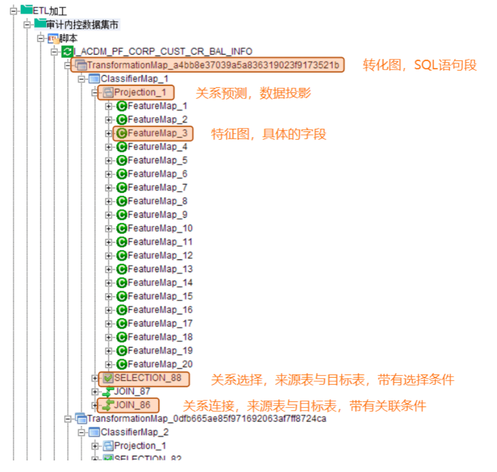 2024年天天開好彩大全,數(shù)據(jù)引導(dǎo)設(shè)計(jì)方法_創(chuàng)意版9.809