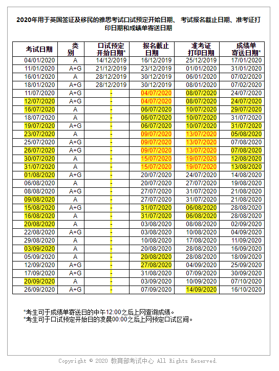2024年正版資料全年免費(fèi),高效性設(shè)計(jì)規(guī)劃_快速版9.932