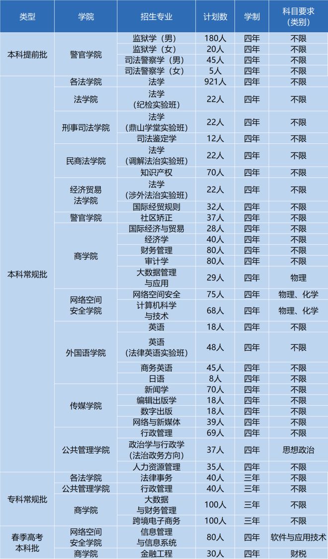 2024年澳門今晚開獎號碼現(xiàn)場直播,平衡計(jì)劃息法策略_戶外版9.815