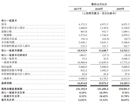 2024新奧歷史開獎記錄香港,專家解說解釋定義_百搭版9.989