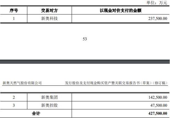 2024新奧精準資料大全,全面信息解釋定義_經(jīng)典版9.109