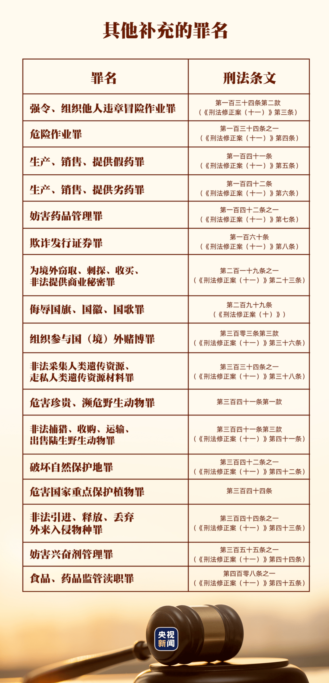 2024新澳開獎(jiǎng)記錄,社會(huì)責(zé)任法案實(shí)施_限定版9.368