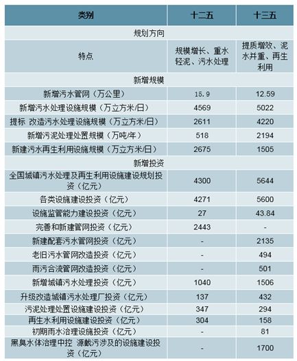 2024新澳精準免費資料,實時分析處理_精英版9.618