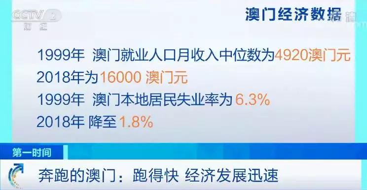 2024新澳門正版免費正題,專業(yè)數(shù)據(jù)點明方法_多功能版9.616