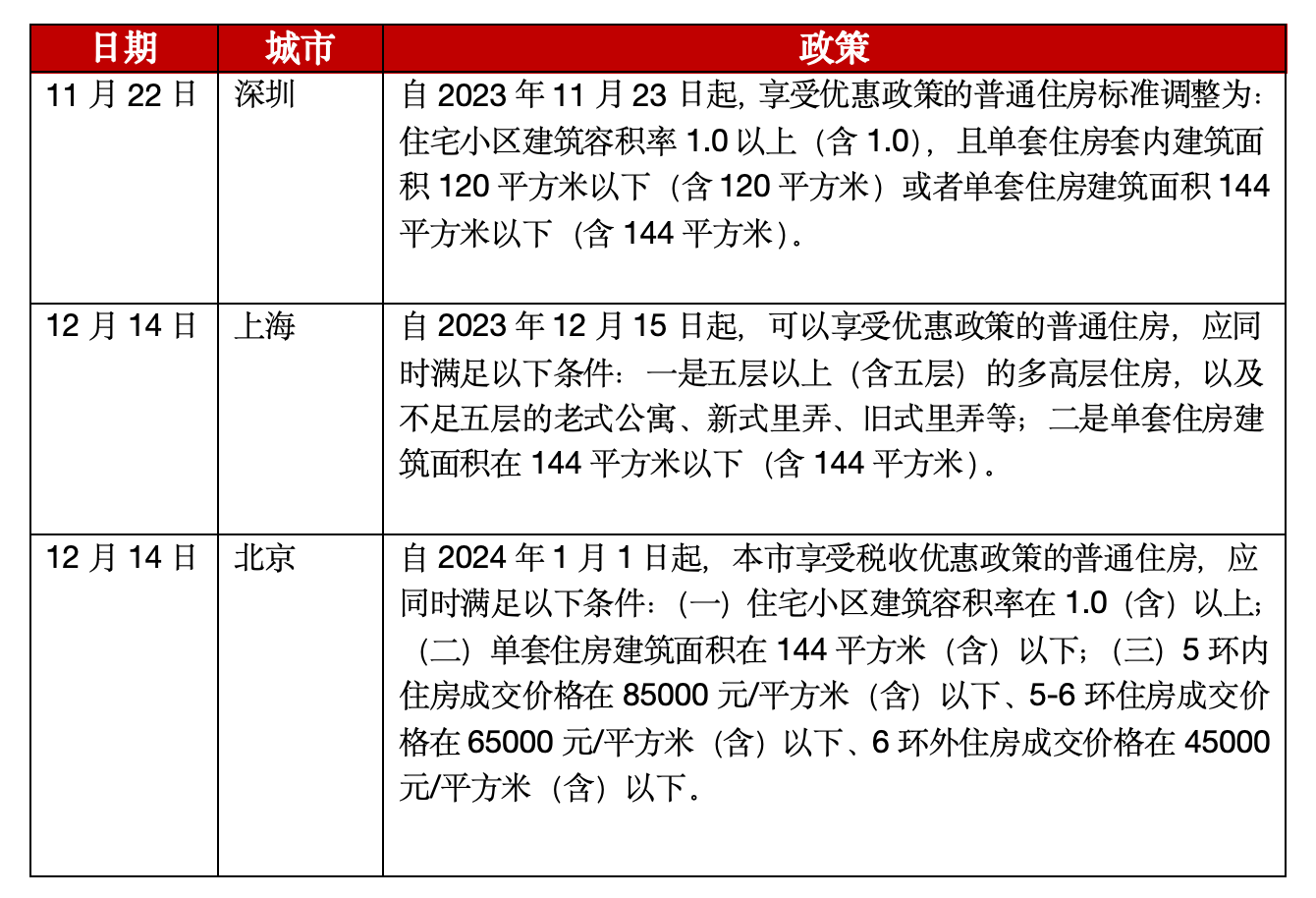 2024澳門天天開好彩大全開獎記錄走勢圖,精細(xì)化方案決策_(dá)響應(yīng)版9.384