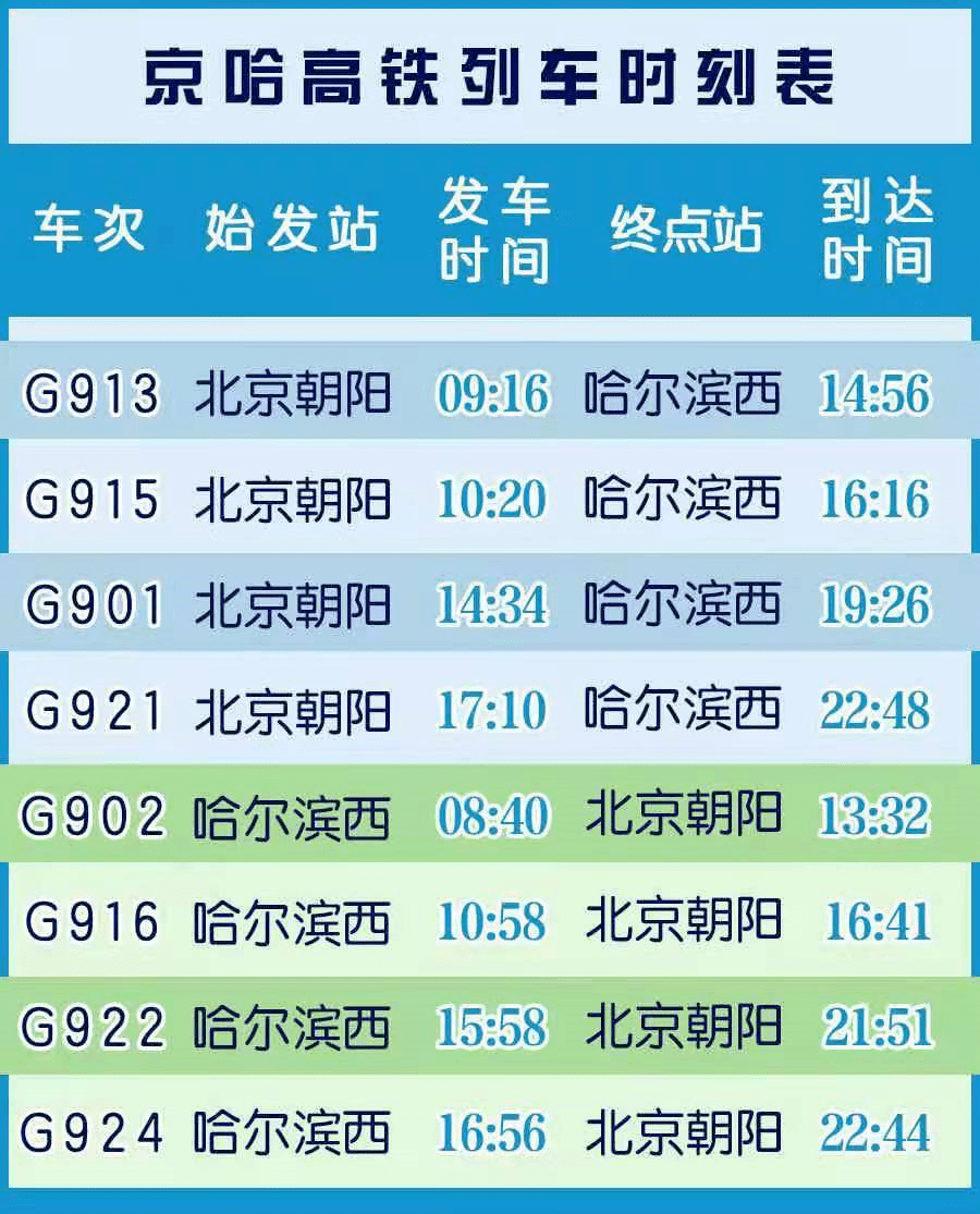 2024澳門最精準(zhǔn)跑狗圖,高效運行支持_無限版9.904