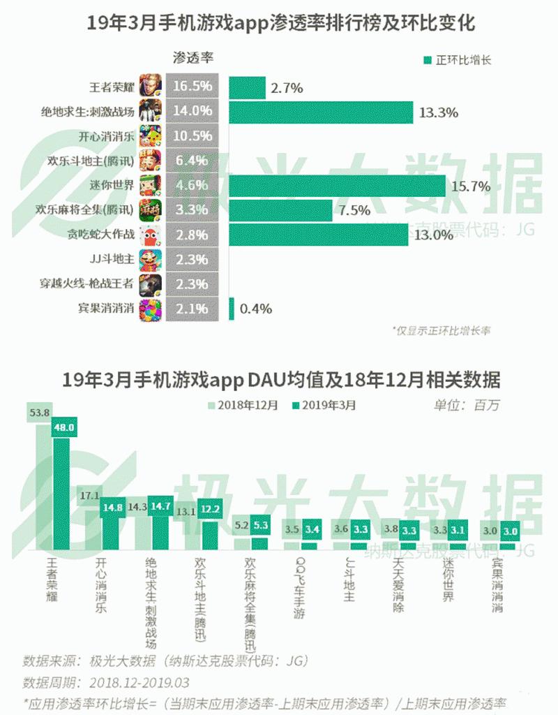 4777777開獎最快結(jié)果,全面數(shù)據(jù)分析_絕版9.889