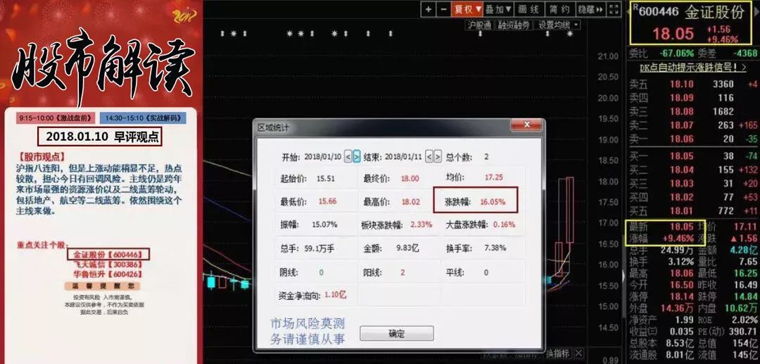 77777788888王中王中特亮點(diǎn),實(shí)時(shí)異文說(shuō)明法_榮耀版9.282