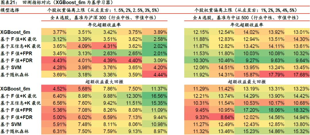 未分類(lèi) 第13頁(yè)
