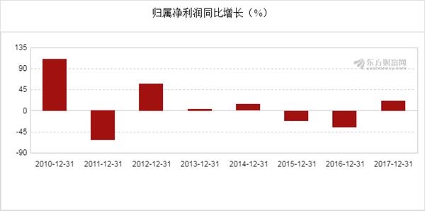 新奧2024今晚開獎結(jié)果,創(chuàng)新策略設(shè)計(jì)_原創(chuàng)性版9.285