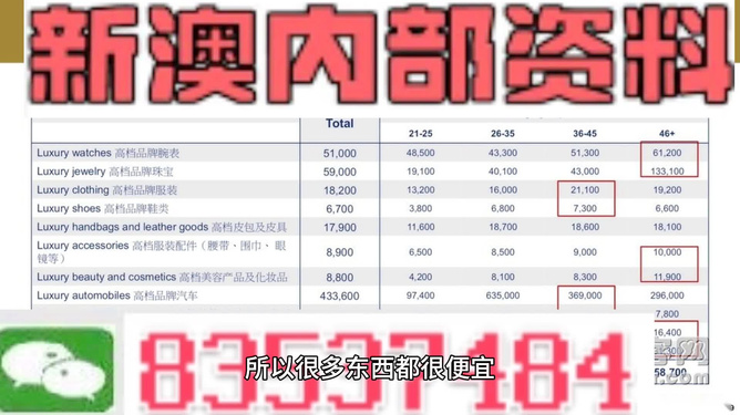新澳內(nèi)部資料免費精準(zhǔn)37b,穩(wěn)固計劃實施_按需版9.221