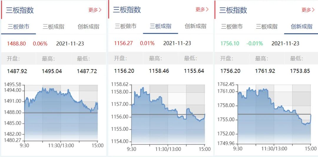 新澳天天開獎資料,快速解決方式指南_語音版9.843