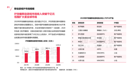 新澳開獎結(jié)果記錄史免費,數(shù)據(jù)化決策分析_VR版9.674
