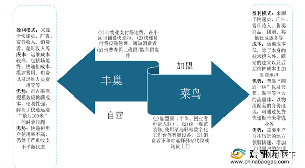 新澳精準(zhǔn)資料免費提供221期,穩(wěn)固執(zhí)行戰(zhàn)略分析_生活版9.479