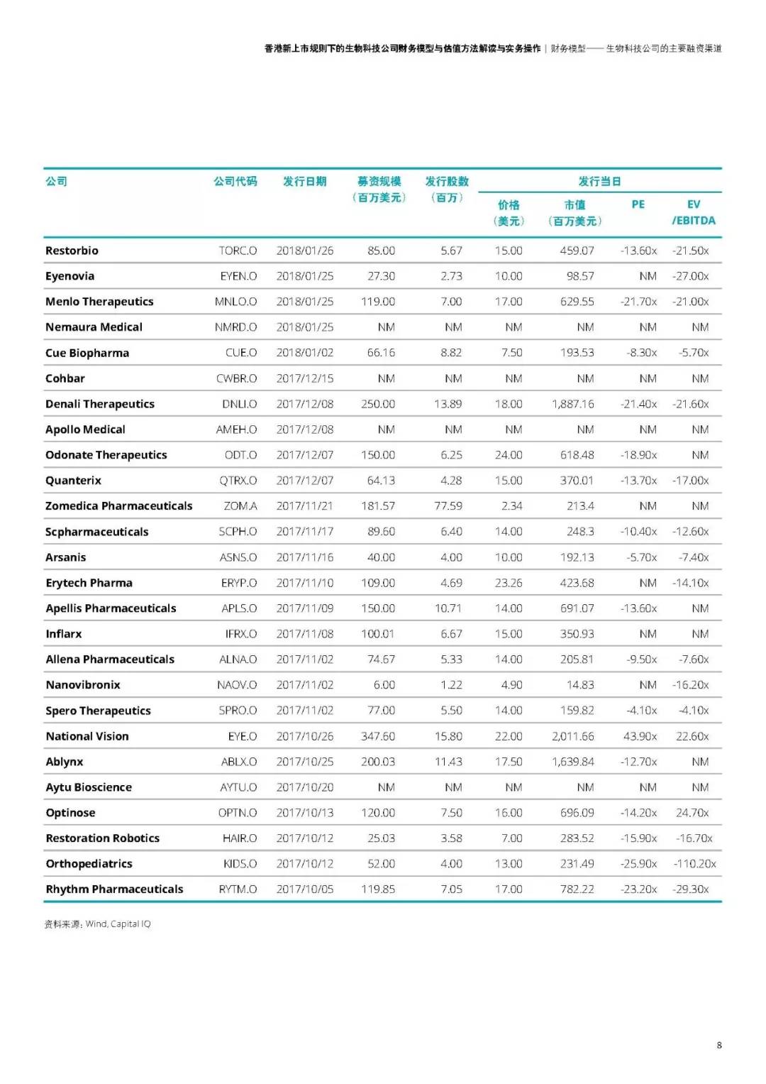 新澳門一碼一碼100準(zhǔn),最新碎析解釋說法_絕版9.865