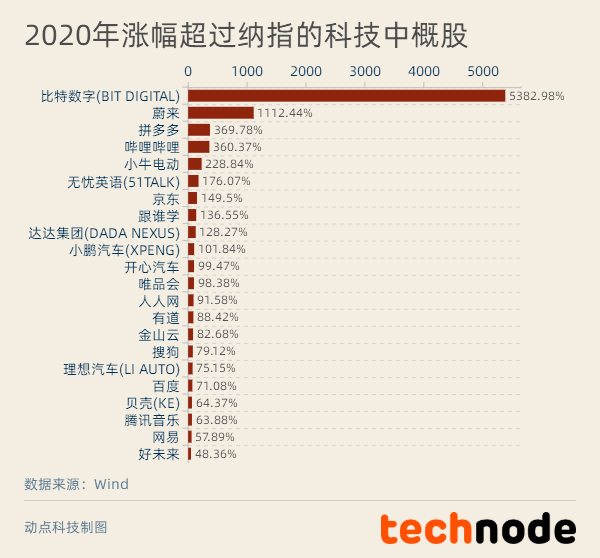 新澳門資料免費(fèi)長(zhǎng)期公開,2024,全盤細(xì)明說(shuō)明_運(yùn)動(dòng)版9.854