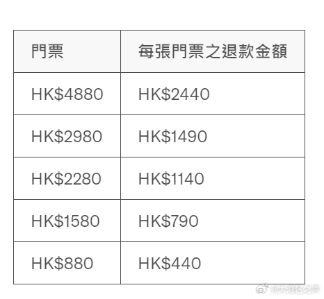 澳門一碼一碼100準(zhǔn)確2024,策略優(yōu)化計(jì)劃_高清晰度版9.969