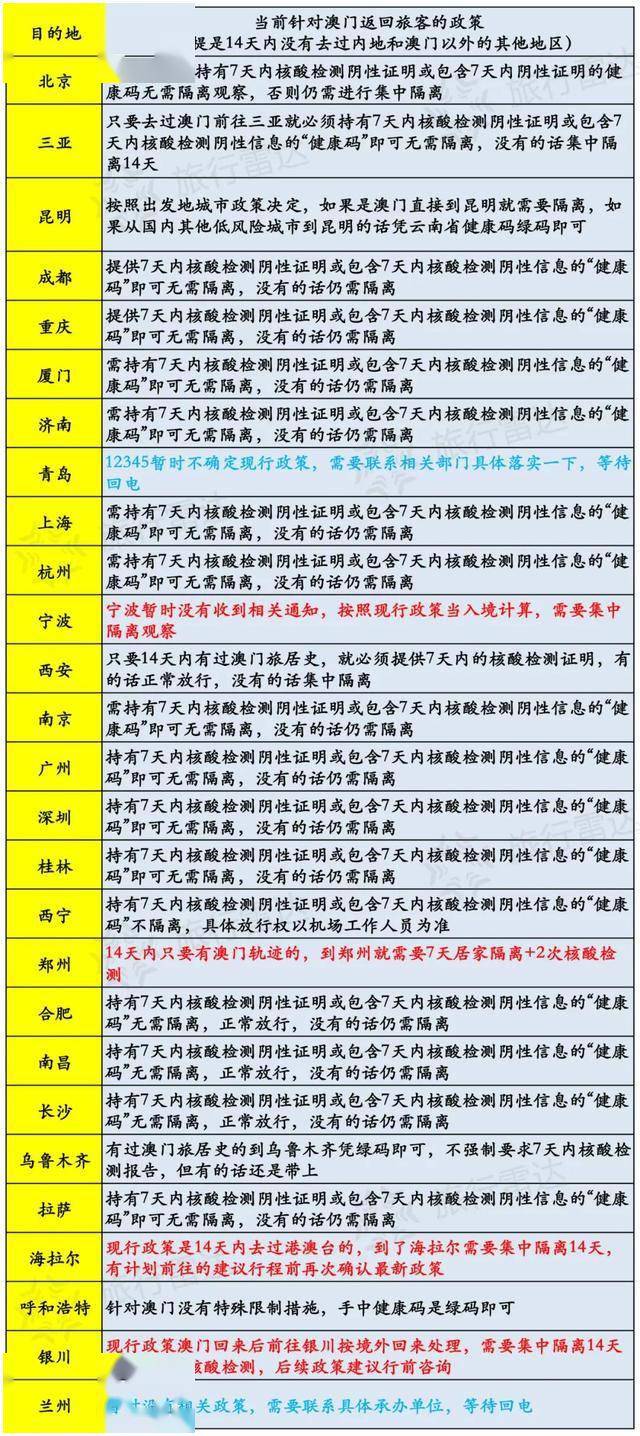 澳門(mén)特馬今天開(kāi)獎(jiǎng)結(jié)果,實(shí)地觀察解釋定義_職業(yè)版9.364